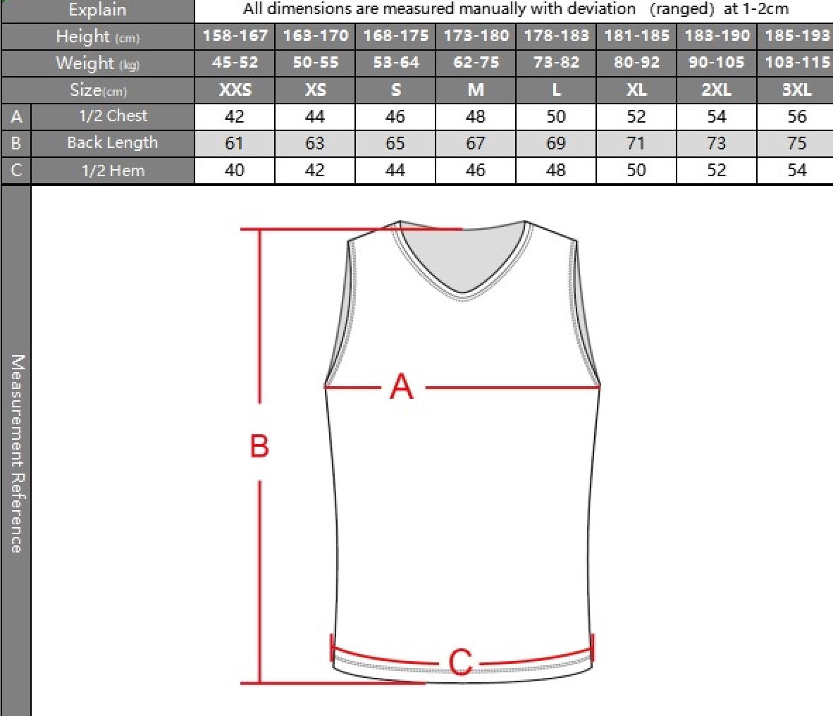 MENS CHART
