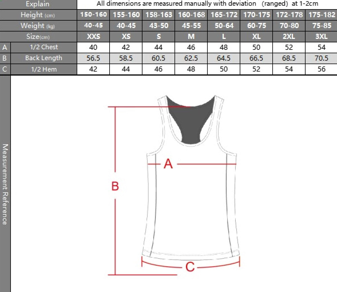 WOMENS CHART