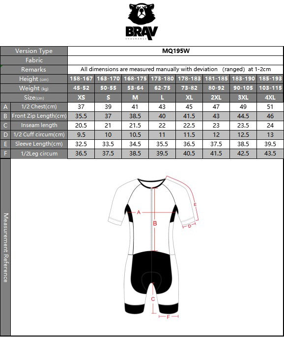 Heathwood Tri Suit (Pink version) (UK STOCK)