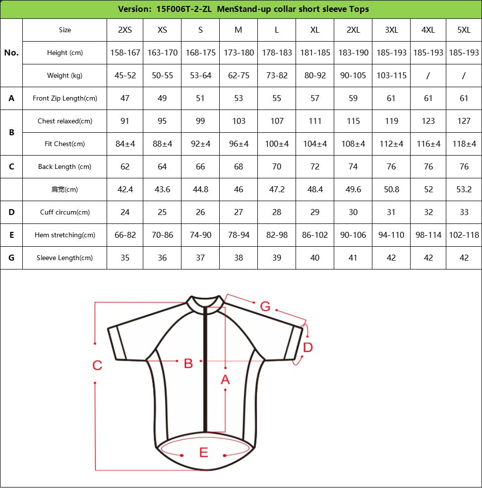 DC Triathlon Cycle Jersey - Club Fit (UK STOCK) - BRAV Endurance